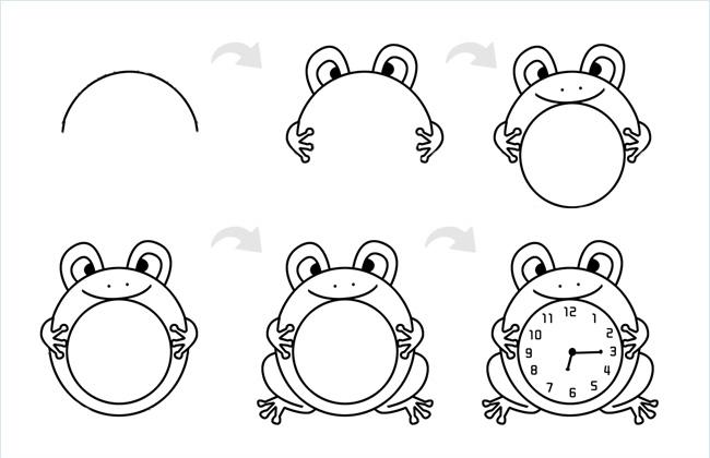 小青蛙闹钟简笔画包含步骤图