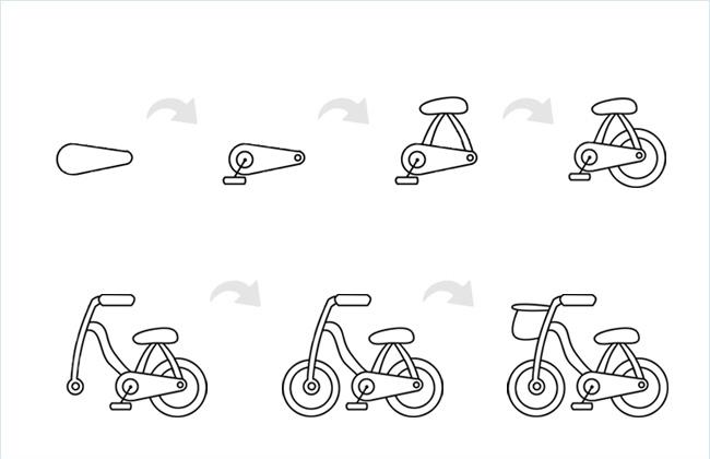儿童自行车简笔画的步骤图片和上色
