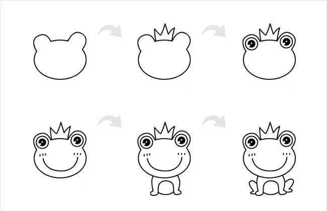 带皇冠的小青蛙简笔画图片包含步骤